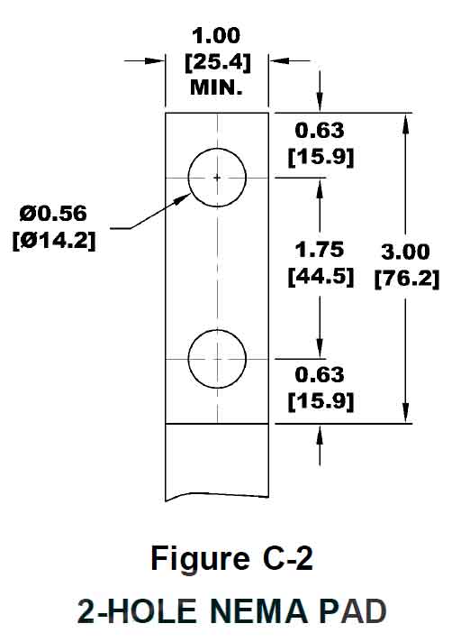 2 Hole NEMA Layout