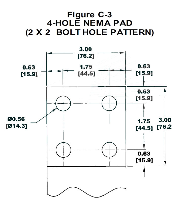 4 Hole NEMA Mounting Hole Layout