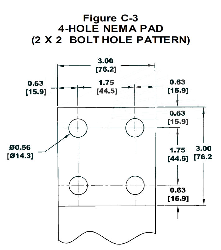 Nema and NonStandard Mounting Hole Layout