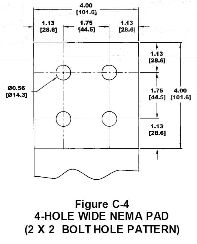 NEMA 4 Hole Wide Spacing Mounting Hole Layout